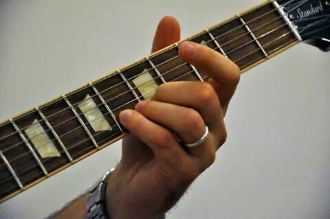 Corso di Corso di Chitarra